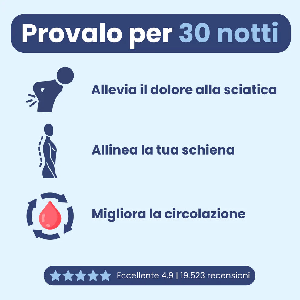 FROTEX™ Cuscino Posturale