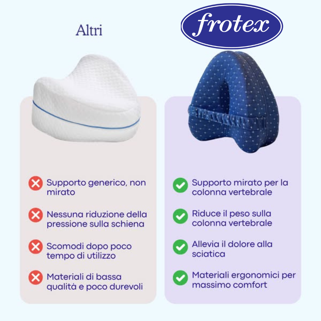 FROTEX™ Cuscino Posturale